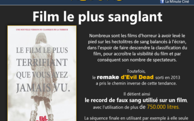 RECORD – Le film le plus sanglant