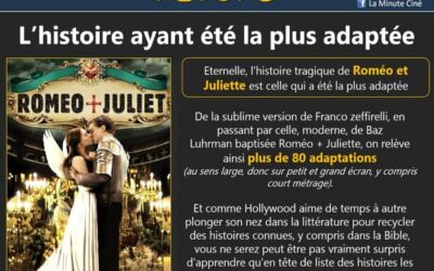 L’histoire la plus adaptée au cinéma