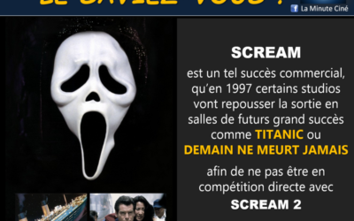 LE SAVIEZ-VOUS – Scream