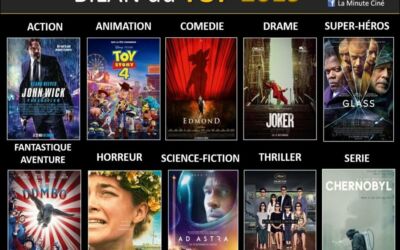 TOP 2019 – des abonnés